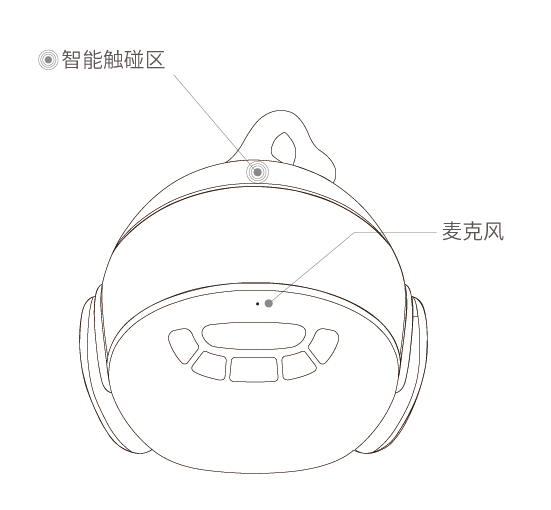 智能语音